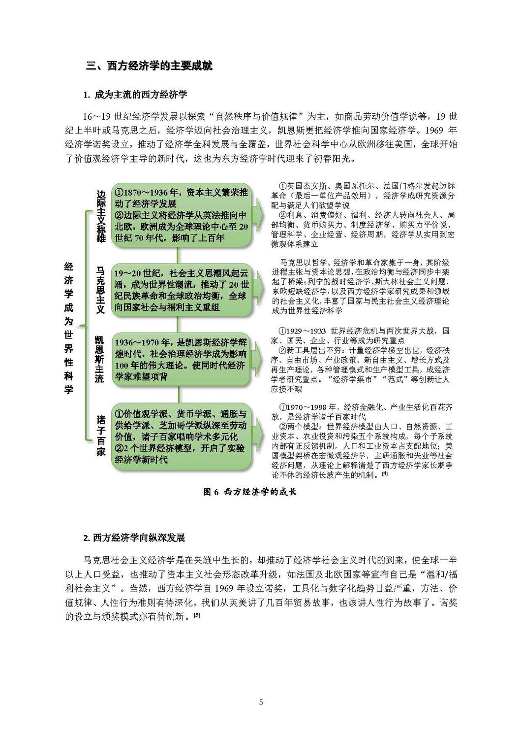 西方经济学进程与东方经济学使命-180510_页面_06.jpg