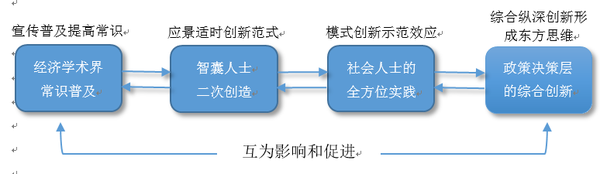 QQ图片20181105160924.png
